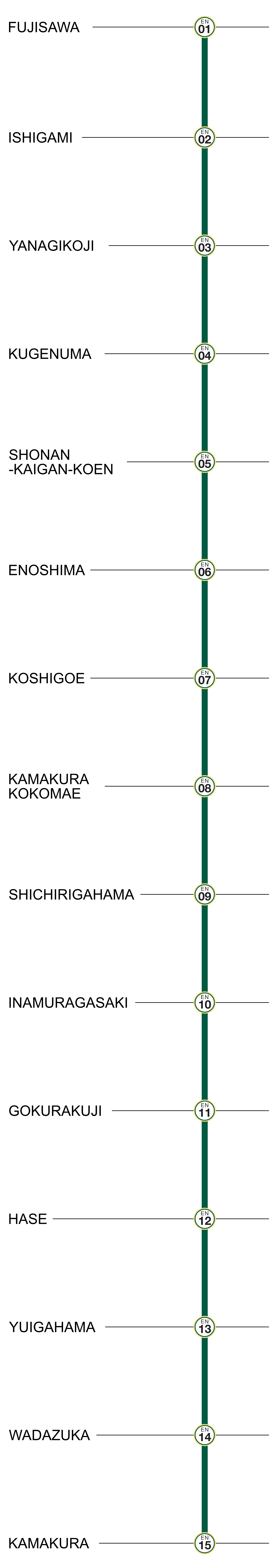 江ノ電 - 列車位置情報サイト