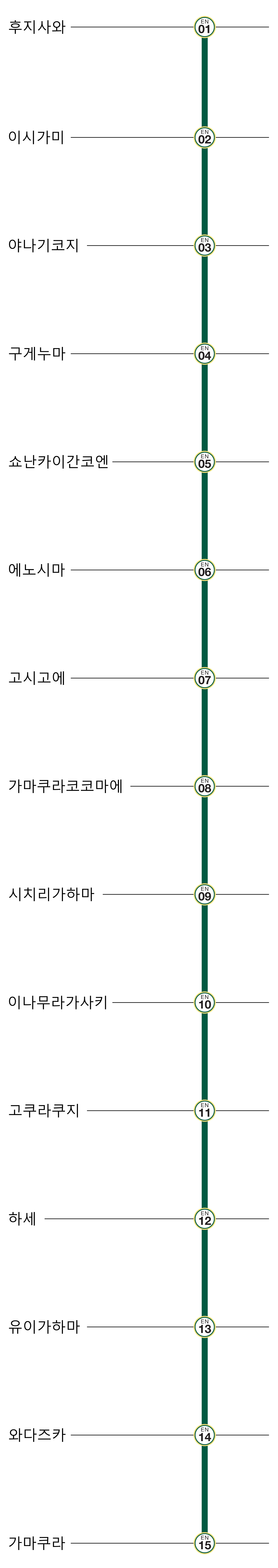 江ノ電 - 列車位置情報サイト